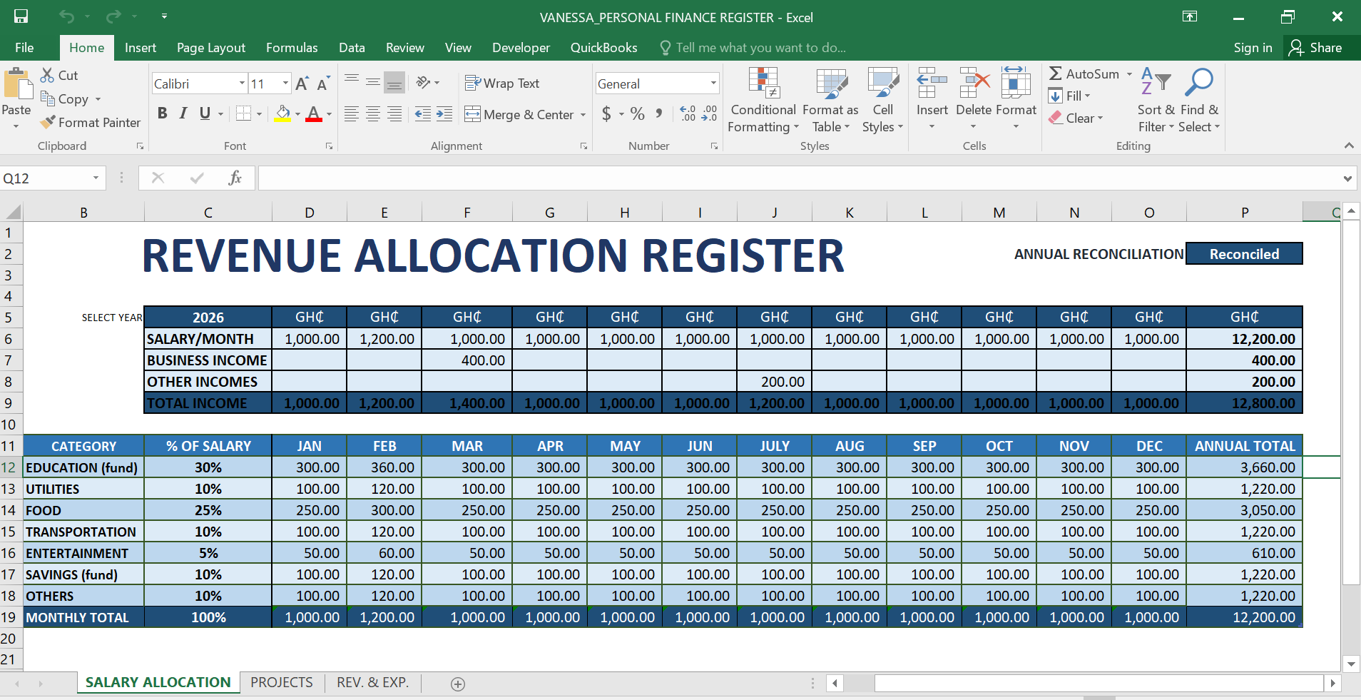 Personal finance & revenue allocation register