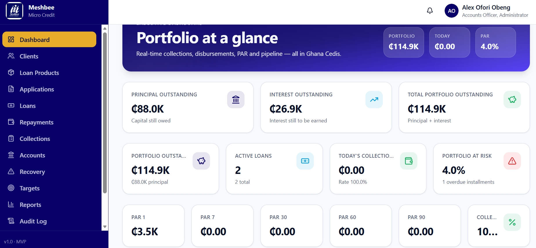 Meshbee Micro Credit loan platform